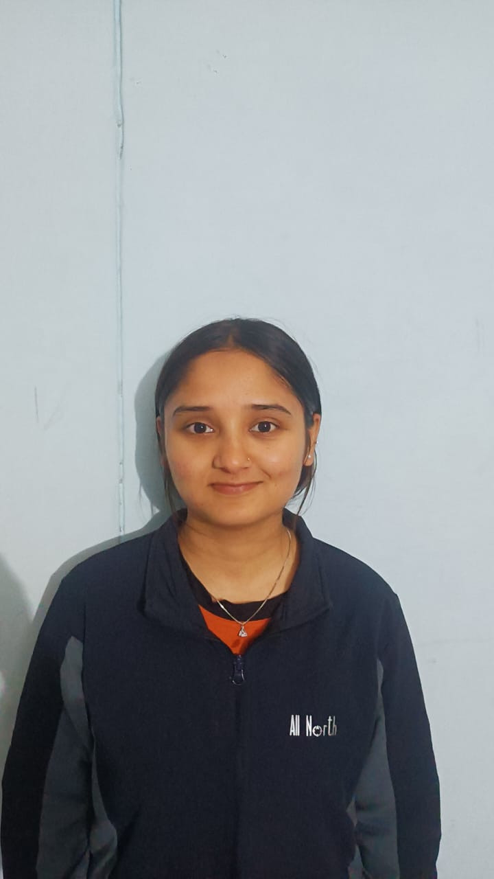 Anisha Sharma
